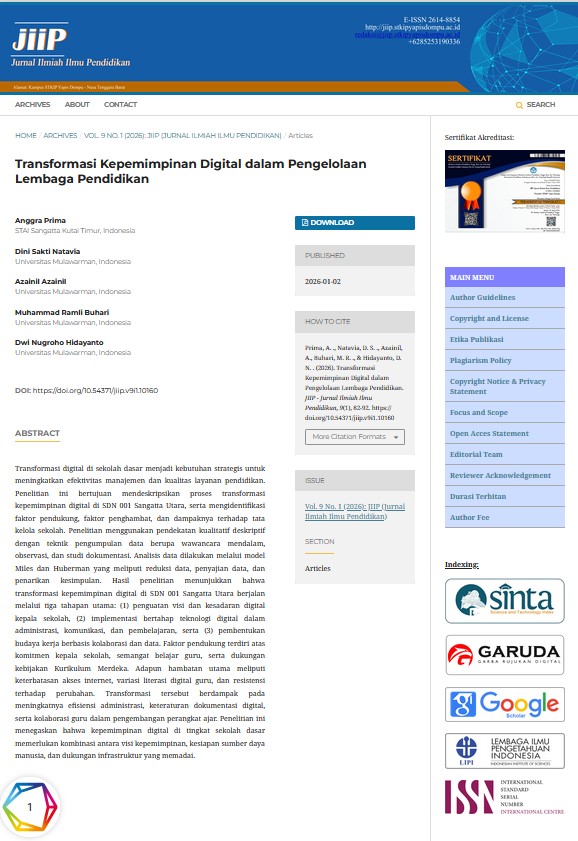Transformasi Kepemimpinan Digital dalam Pengelolaan Lembaga Pendidikan